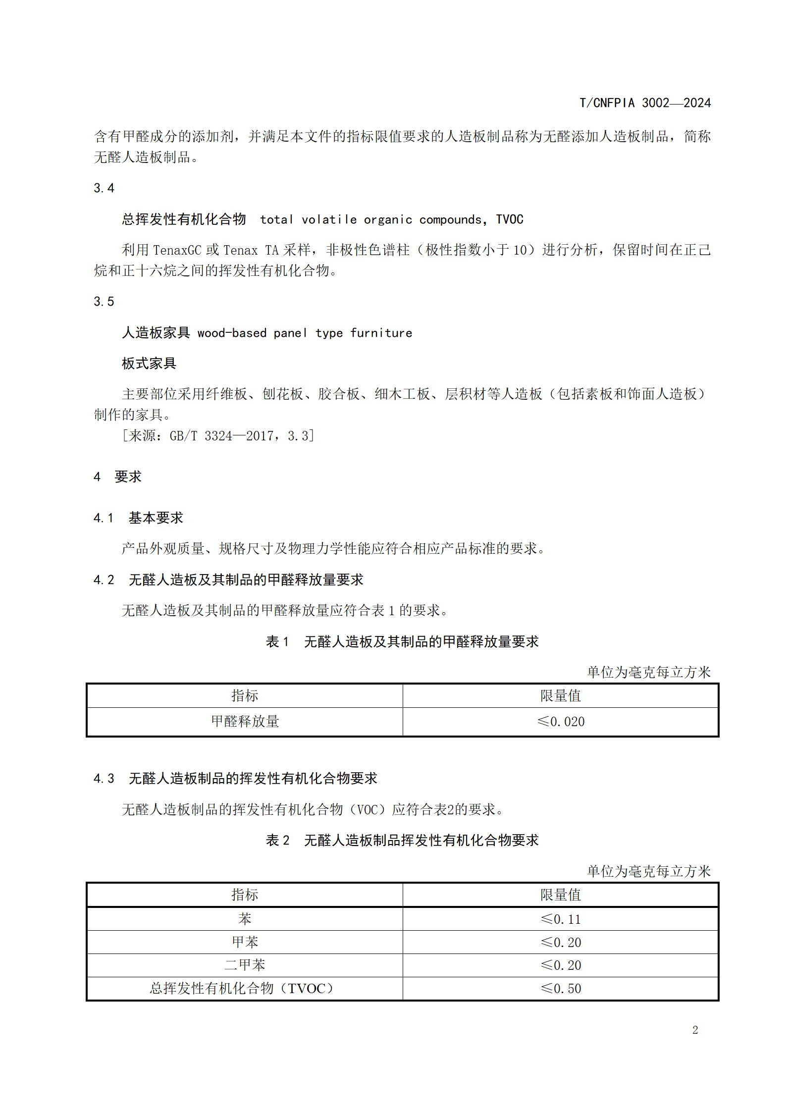 附件1--《无醛人造板及其制品（征求意见稿）》_05.png